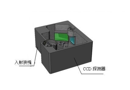 CY-2型微型光谱仪
